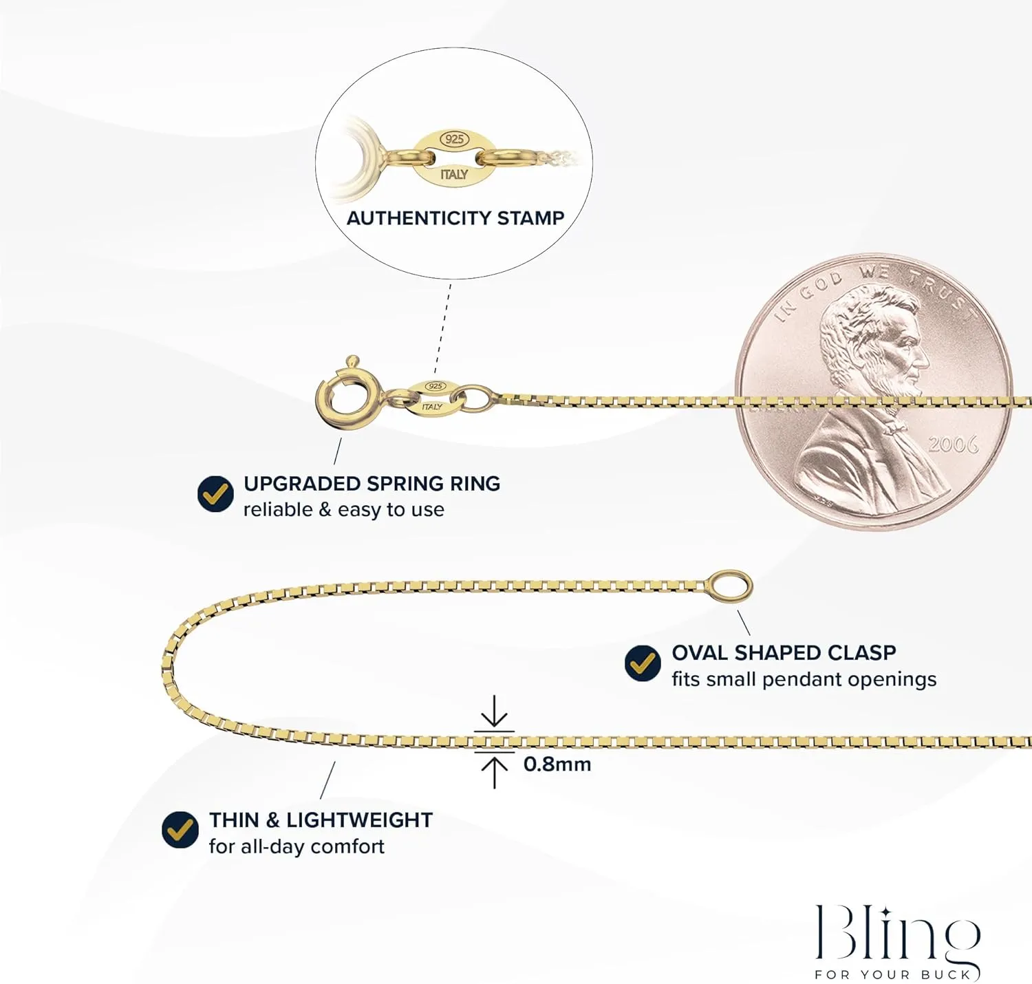 Bling For Your Buck 18K Gold over Sterling Silver .8mm Thin Italian Box Chain Necklace for Women and Men, Sizes 14" - 40"