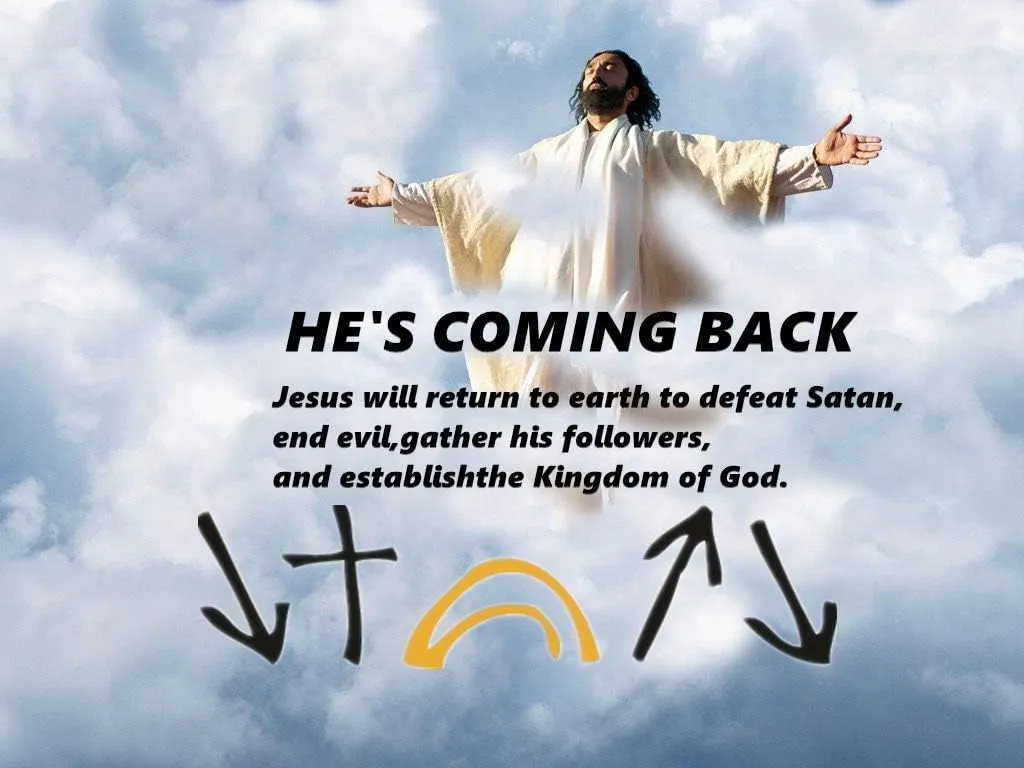 Elegant Men Women's Band Rings Stainless Steel Positive Christening Jesus Spirit Witness Reminder Finger Ring Neckalce Chain for Family Friends,He Came He Died He Arose He Ascended He's Coming Back