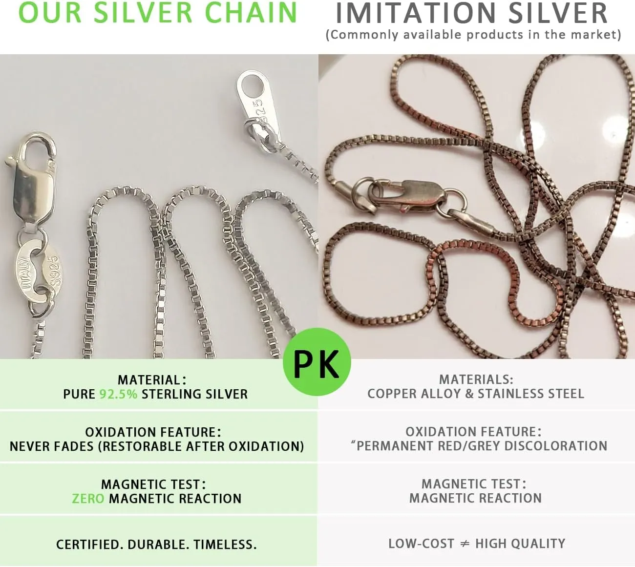 JENDEAR Italian Solid 925 Sterling Silver Chain for Women, Box Cable Rope Station Necklace Chains, Nickel-Free & Hypoallergenic, Thin & Dainty & Sturdy, Perfect for Pendants & Everyday Jewelry