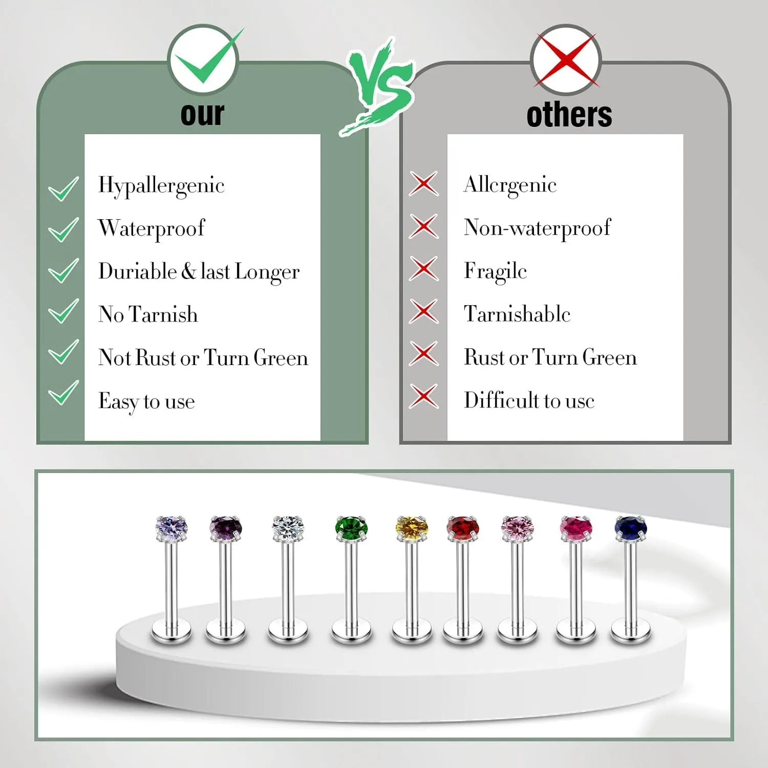 Sliver Birthstone Nose Stud, 3mm Stainless Steel Earrings Tragus Piercing Jewelry, 20g Hypoallergenic Handmade Small Nose Rings Studs for Women Men Flat Back Nose Stud Jewelry