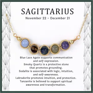 Zodiac Necklaces for Women, Natural Healing Crystal Zodiac Necklace Gifts Handmade Gemstone Beads Choker Necklace for Women Spiritual Astrology Jewelry Birthday Gifts